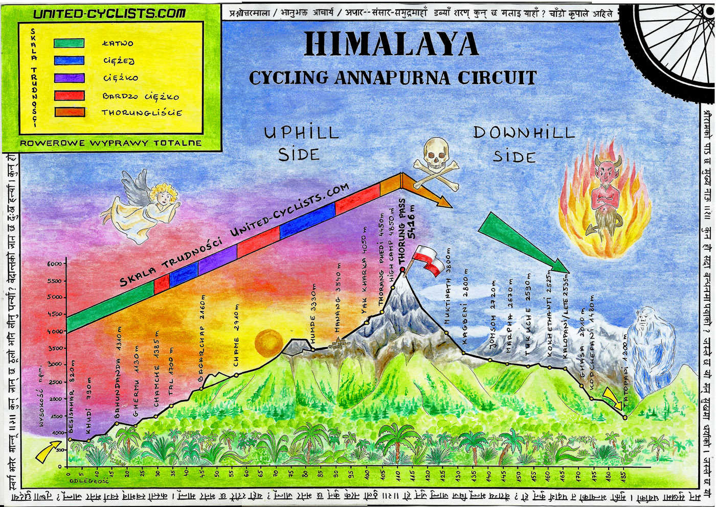 Annapurna Kreidler Test Challenge 2014 12 (fot. united-cyclists.com)